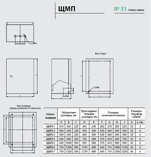 Щмп 1000х650х300 чертёж. Щмп-1 с автоматами. Корпус металлический щмп-3. 8. Щмп-03 ip54.